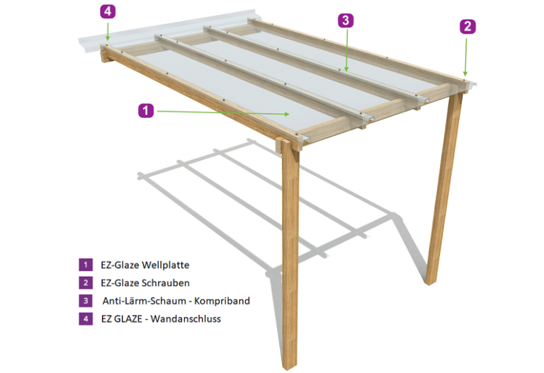 Verlegeanleitung Ez-Glaze
